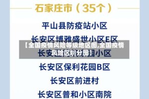 【全国疫情风险等级地区图,全国疫情风险区划分图】