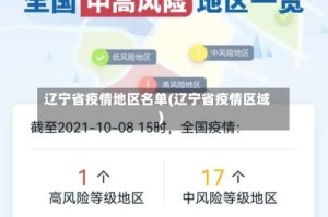 辽宁省疫情地区名单(辽宁省疫情区域)