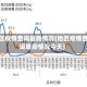地区疫情查询最新情况(地区疫情查询最新情况今天)