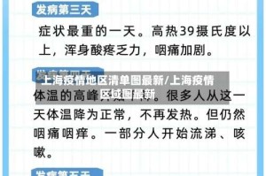 上海疫情地区清单图最新/上海疫情区域图最新