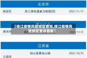【锦江疫情风险地区查询,锦江疫情风险地区查询最新】