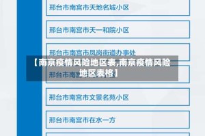 【南京疫情风险地区表,南京疫情风险地区表格】