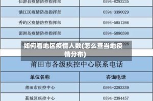 如何看地区疫情人数(怎么查当地疫情分布)