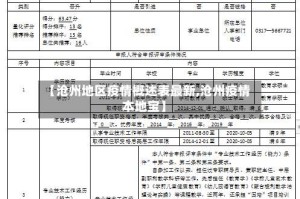 【沧州地区疫情概述表最新,沧州疫情本地宝】
