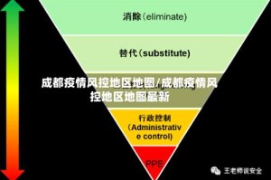 成都疫情风控地区地图/成都疫情风控地区地图最新