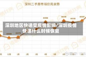 深圳地区快递受疫情影响/深圳疫情快递什么时候恢复