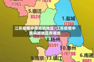 江苏疫情中度风险地区/江苏疫情中度风险地区有哪些