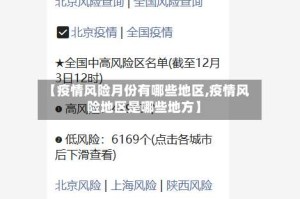 【疫情风险月份有哪些地区,疫情风险地区是哪些地方】