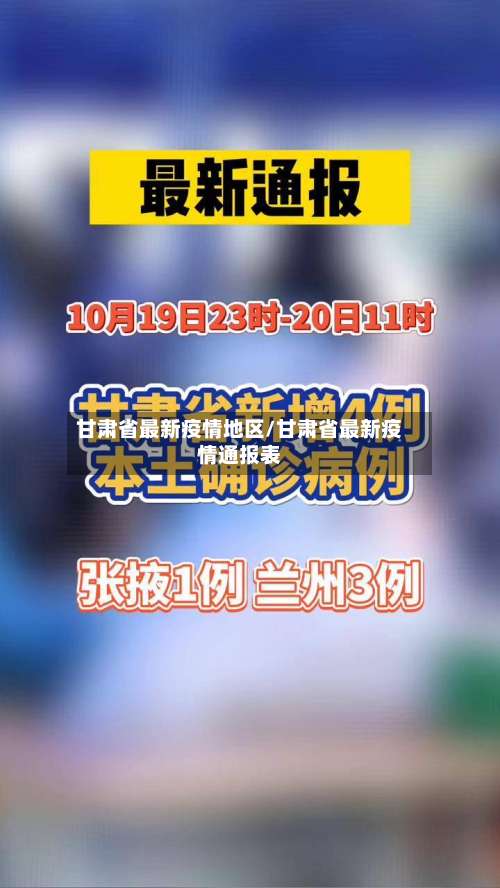 甘肃省最新疫情地区/甘肃省最新疫情通报表-第1张图片