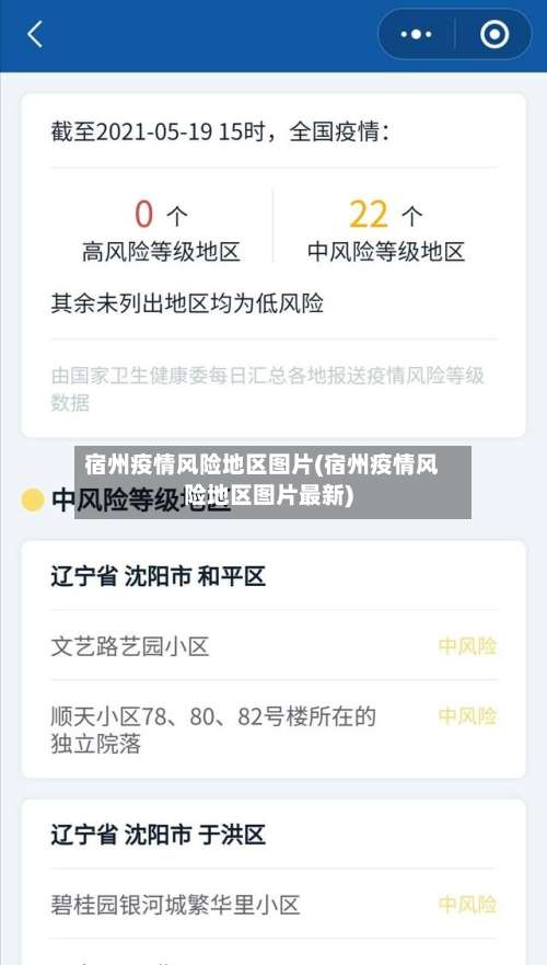 宿州疫情风险地区图片(宿州疫情风险地区图片最新)-第2张图片