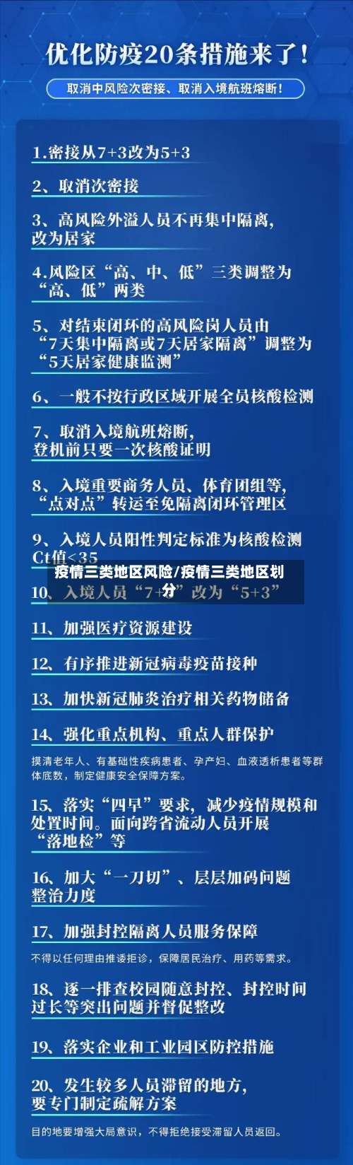 疫情三类地区风险/疫情三类地区划分-第1张图片