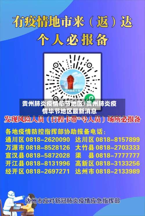贵州肺炎疫情毕节地区/贵州肺炎疫情毕节地区最新消息-第1张图片