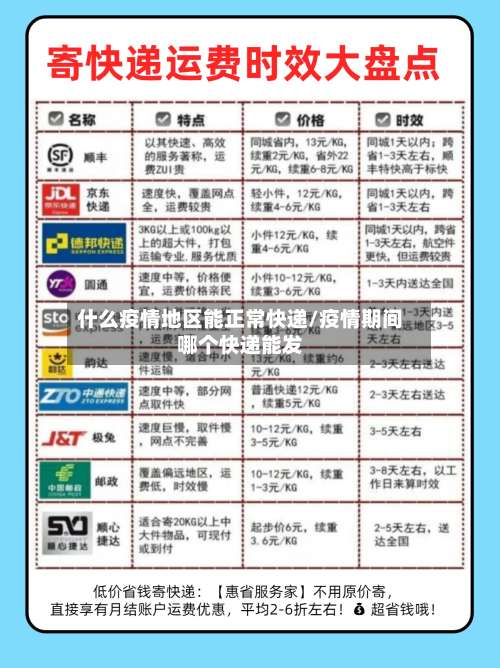 什么疫情地区能正常快递/疫情期间哪个快递能发-第2张图片