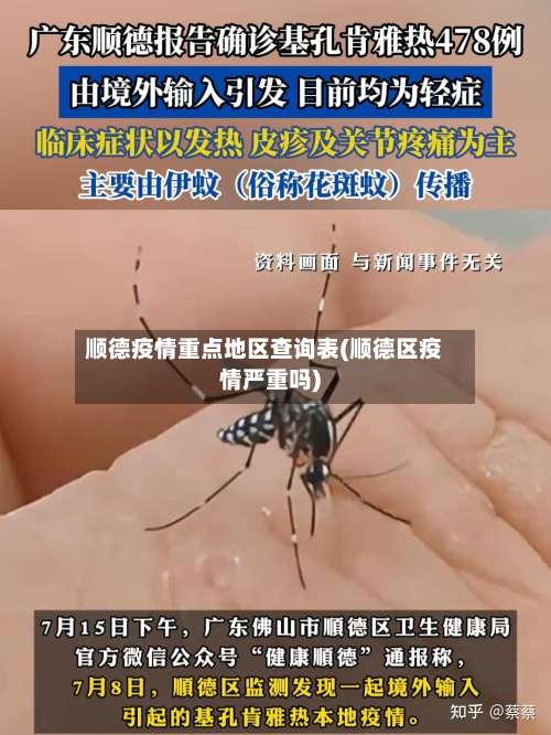 顺德疫情重点地区查询表(顺德区疫情严重吗)-第3张图片