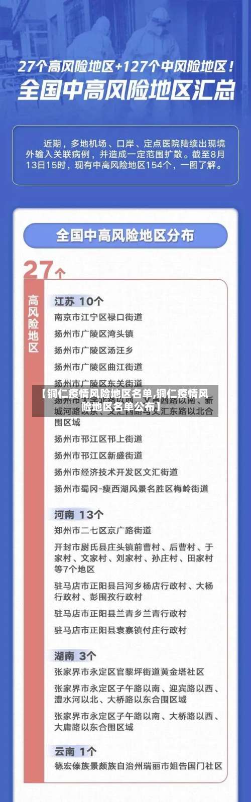 【铜仁疫情风险地区名单,铜仁疫情风险地区名单公布】-第1张图片