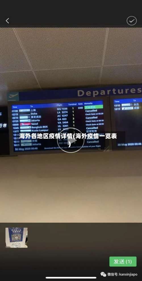 海外各地区疫情详情(海外疫情一览表)-第3张图片