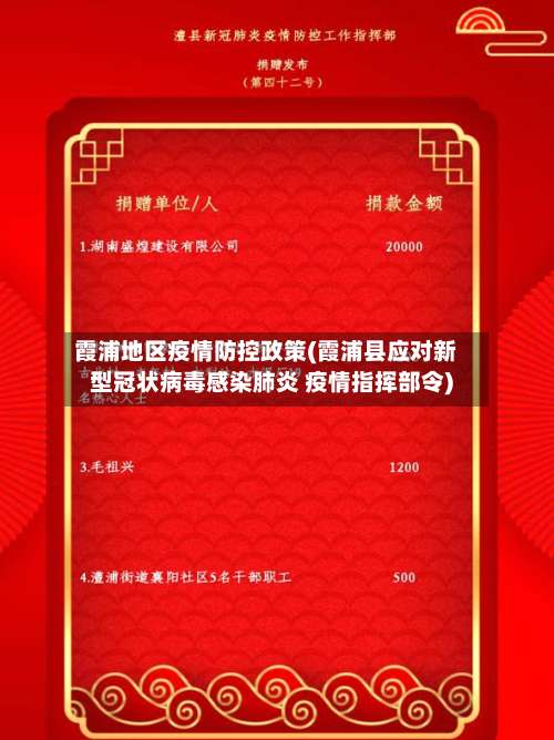 霞浦地区疫情防控政策(霞浦县应对新型冠状病毒感染肺炎 疫情指挥部令)-第3张图片