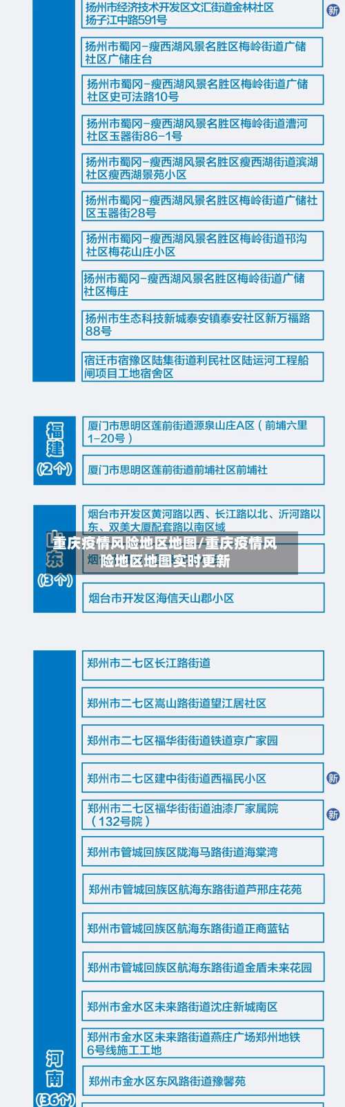 重庆疫情风险地区地图/重庆疫情风险地区地图实时更新-第2张图片