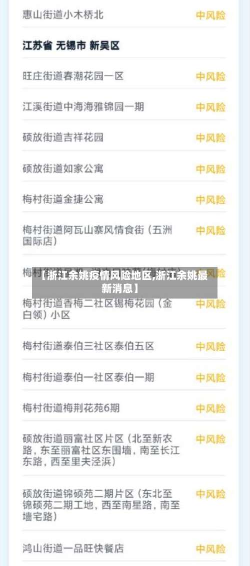 【浙江余姚疫情风险地区,浙江余姚最新消息】-第3张图片