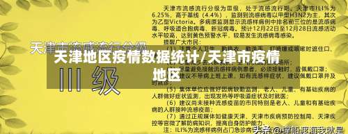 天津地区疫情数据统计/天津市疫情地区-第3张图片