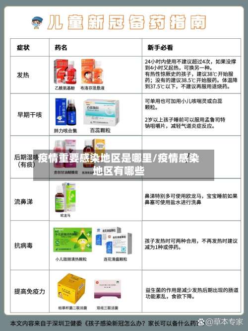 疫情重要感染地区是哪里/疫情感染地区有哪些-第2张图片