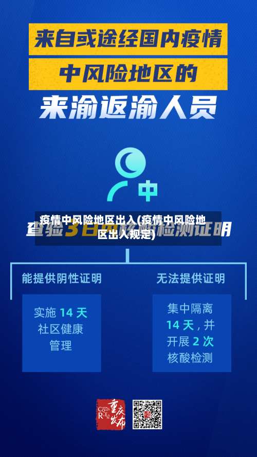 疫情中风险地区出入(疫情中风险地区出入规定)-第1张图片